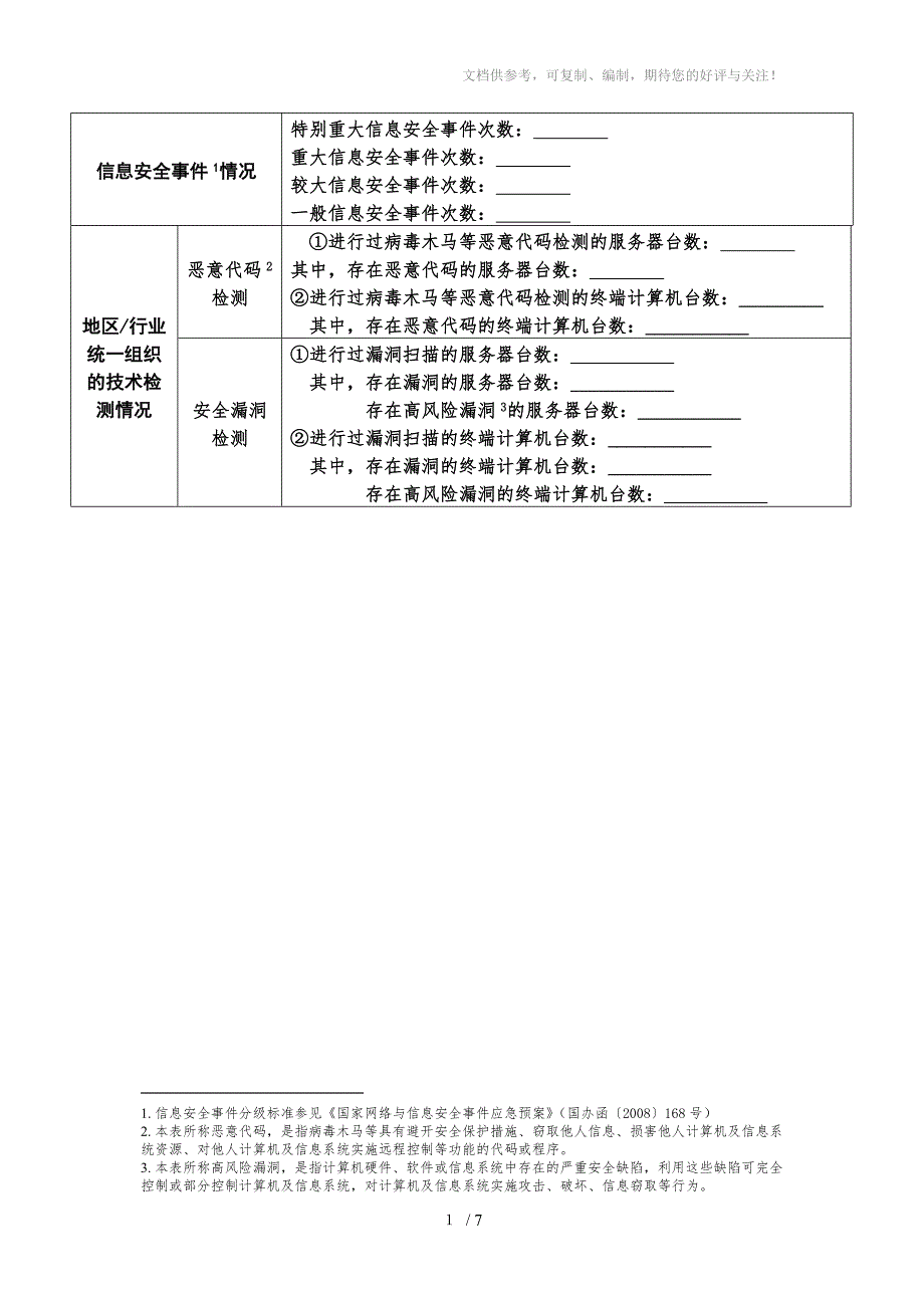 网络安全检查结果统计表.doc_第2页