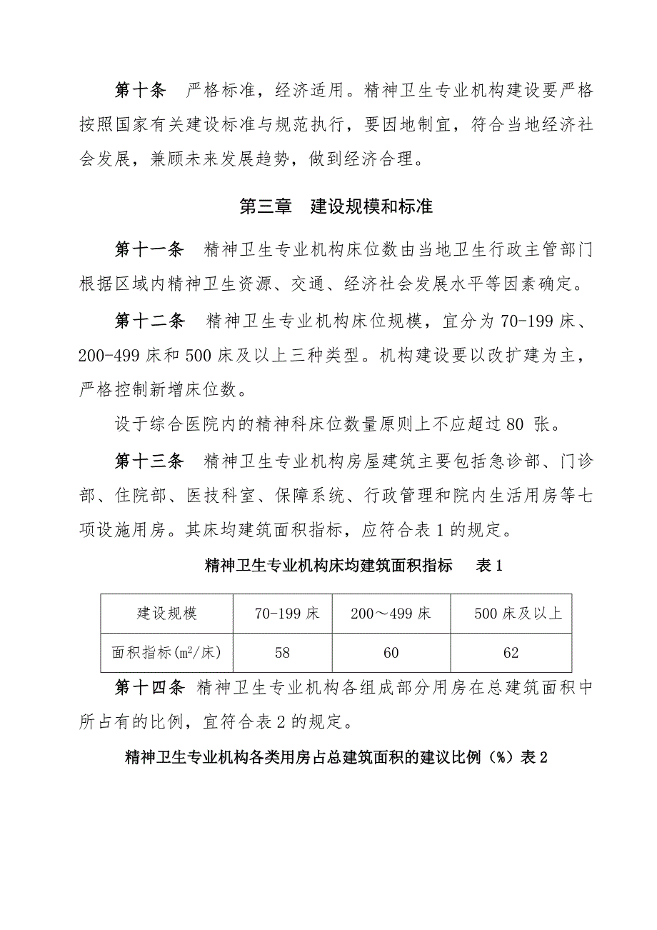 精神卫生专业机构建设指导意见.doc_第3页