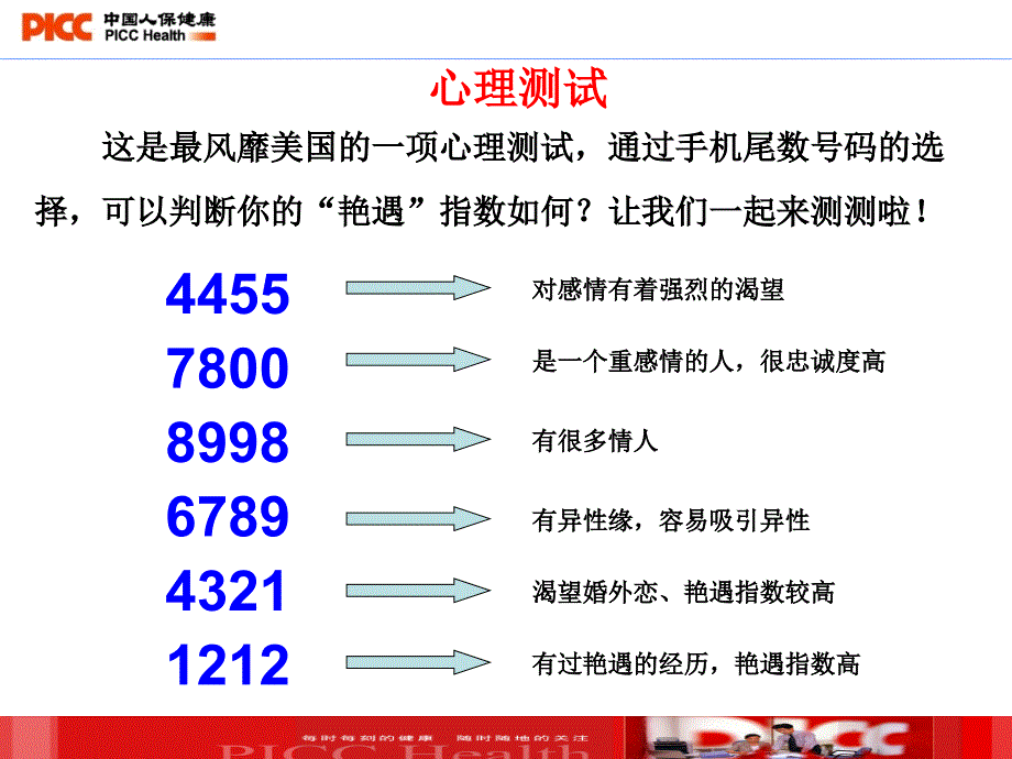 银行网点培训PPT课件.ppt_第2页