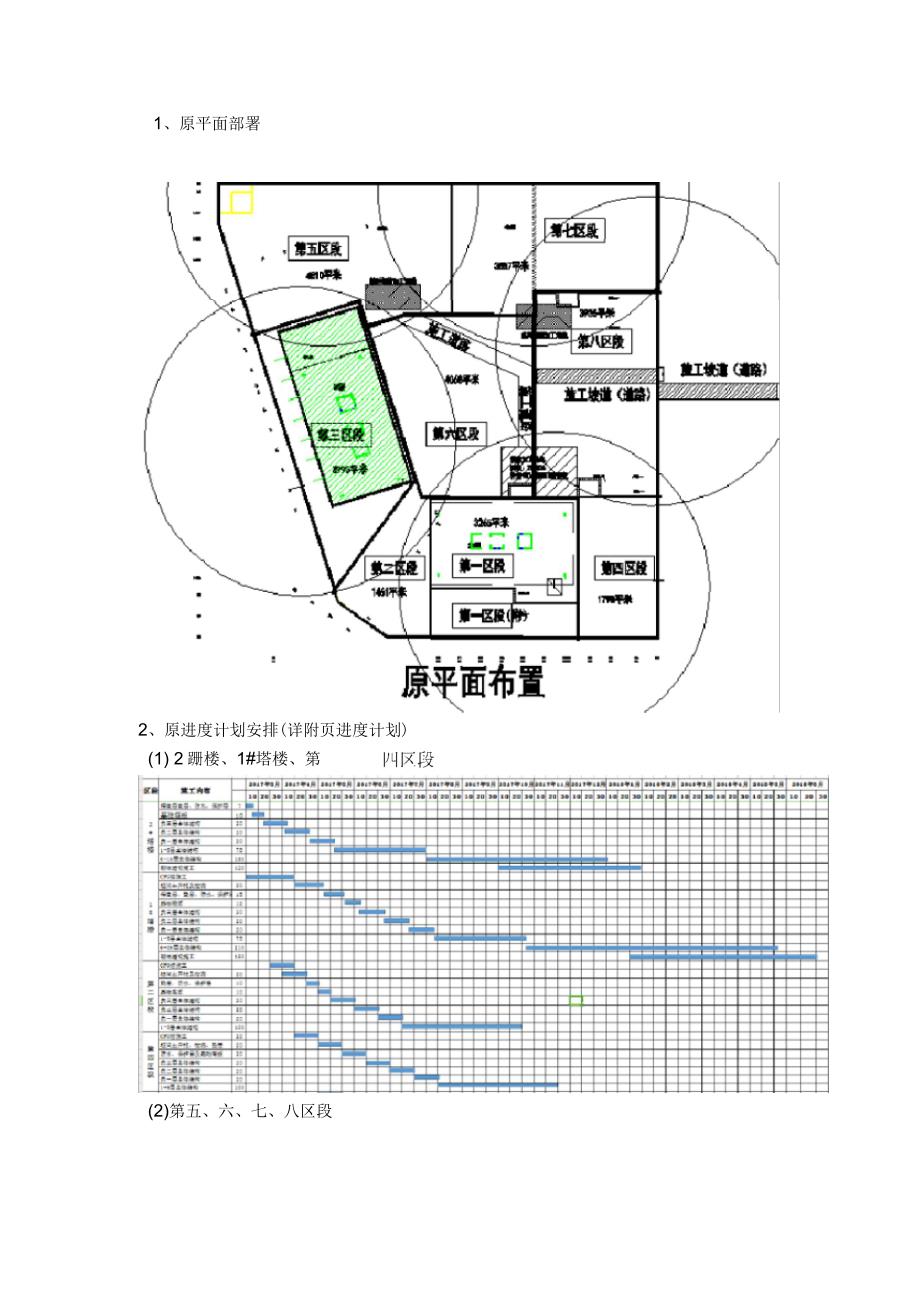 龙湖锦艺城购物中心赶工措施方案.docx_第3页