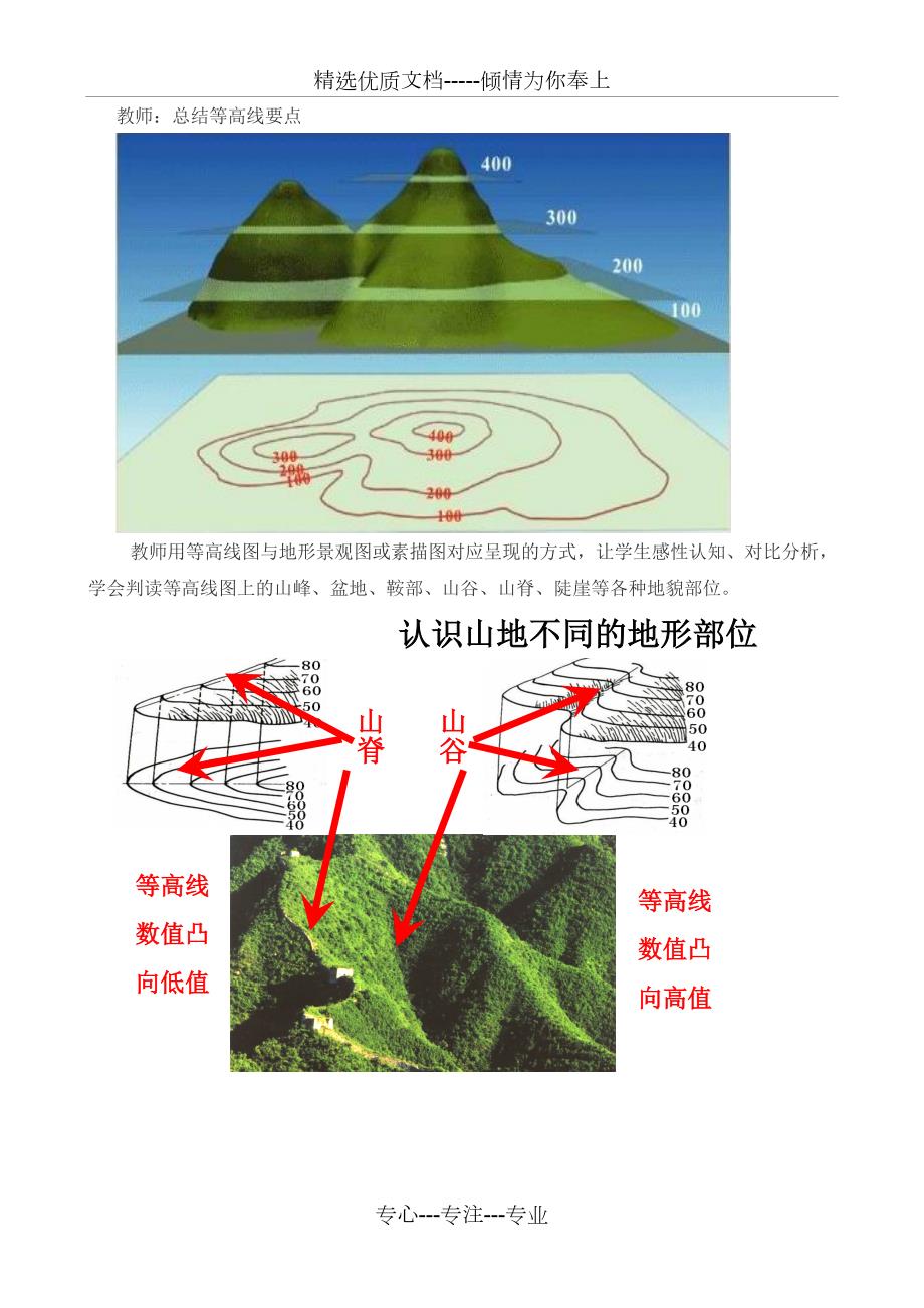 等高线地形图教案共7页.doc_第2页