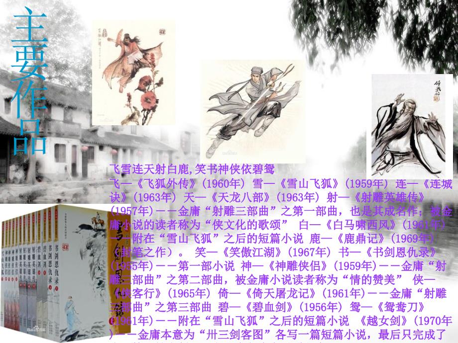 金庸武侠小说演讲PPT.ppt_第3页