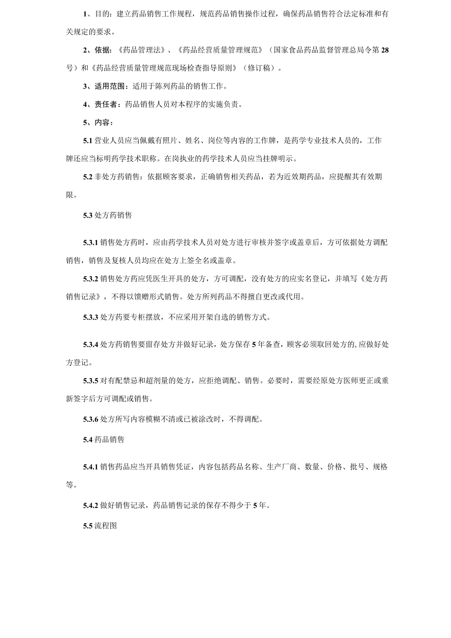 药品销售操作规程.docx_第1页