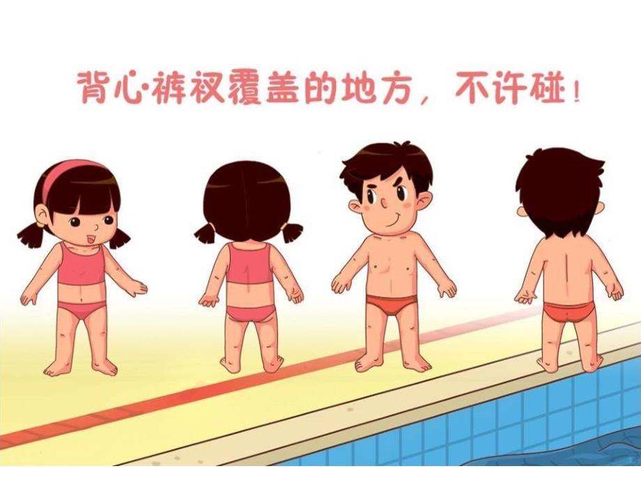 预防未成年人性侵课件.ppt_第3页