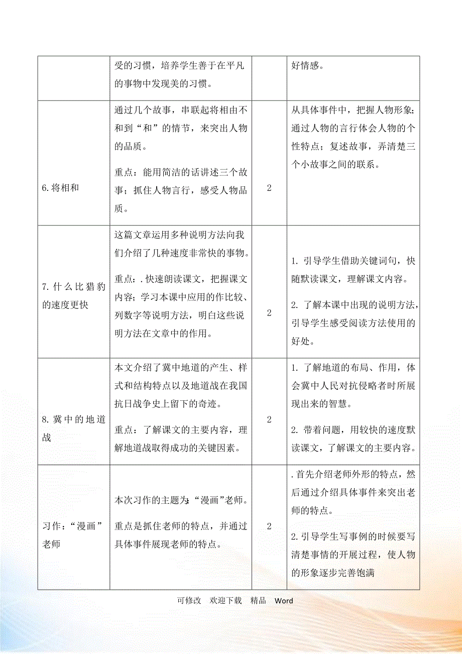 部编版五年级上语文第二单元教学计划.docx_第2页