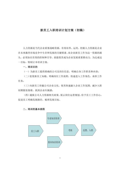精编新员工入职培训计划方案.doc