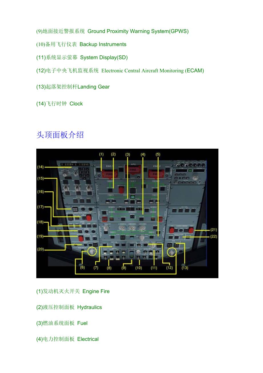 空客A320飞行手册教程.doc_第2页