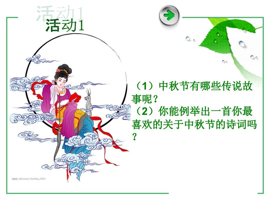 网上获取信息PPT课件.ppt_第2页