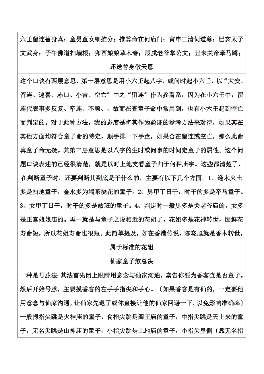童子命预测专用表.doc_第2页