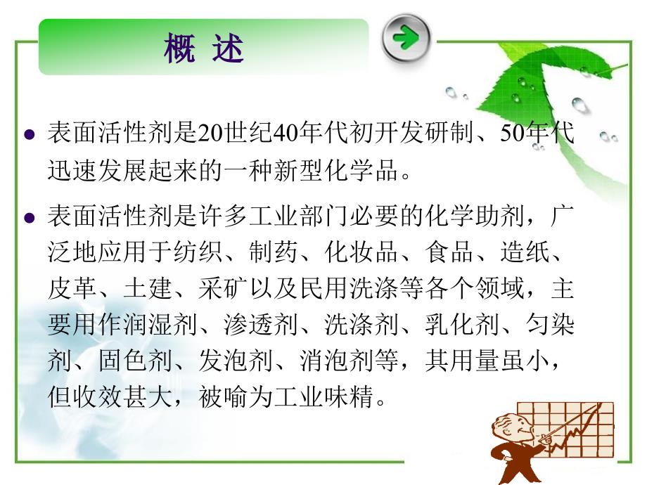 第3章表面活性剂.ppt_第2页