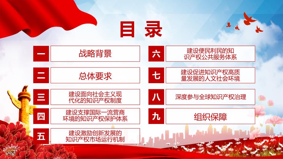 解读知识产权强国建设纲要20212035年图文PPT讲解.pptx_第3页