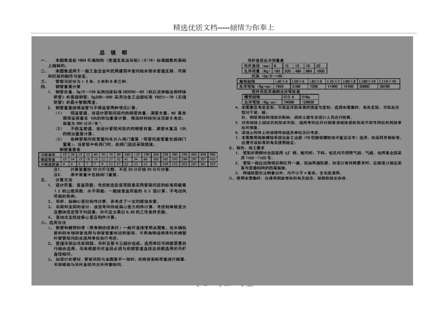 管道支架安装图集共53页.doc_第1页