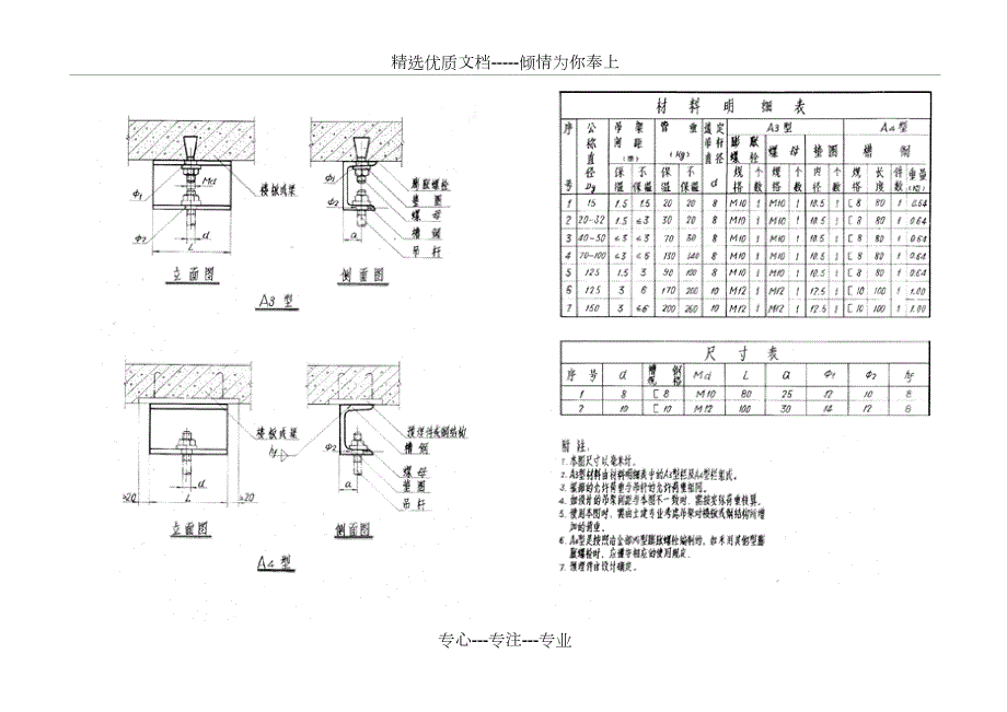 管道支架安装图集共53页.doc_第3页