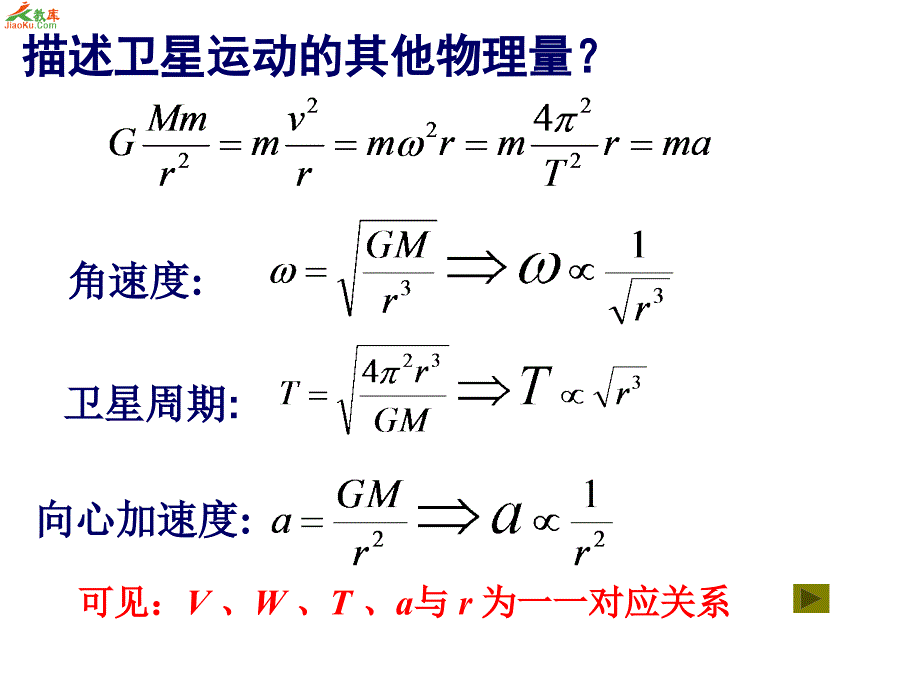 请用右键目标另存为下载教库教育资源交流平台免费课件下.pptx_第3页