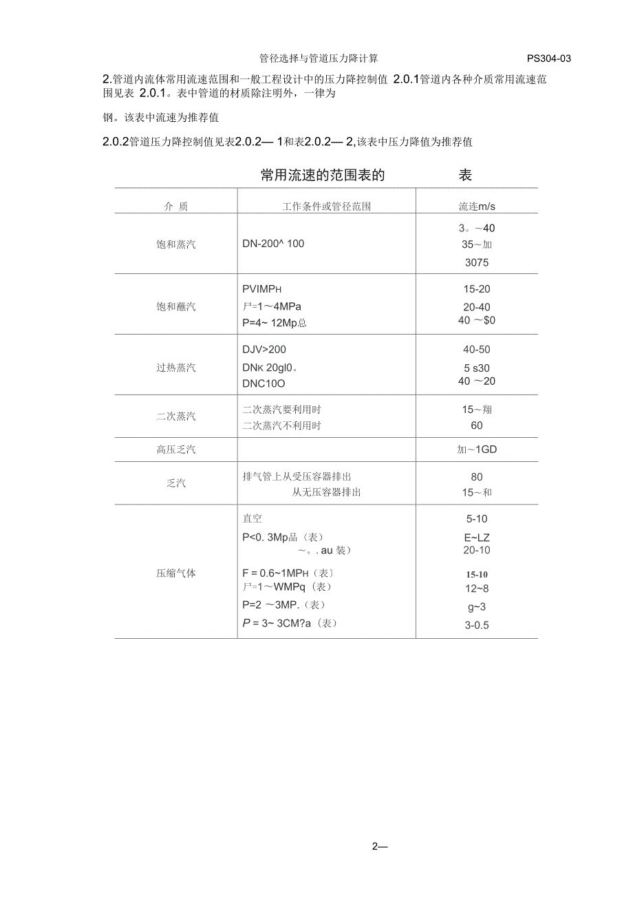 管径选择与管道压力降计算最新版.docx_第2页