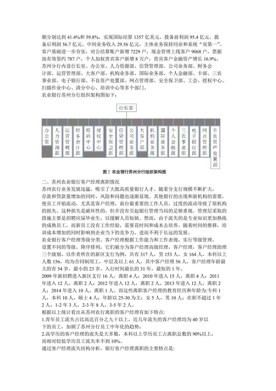 苏州农业银行客户经理离职问题与对策.doc_第2页