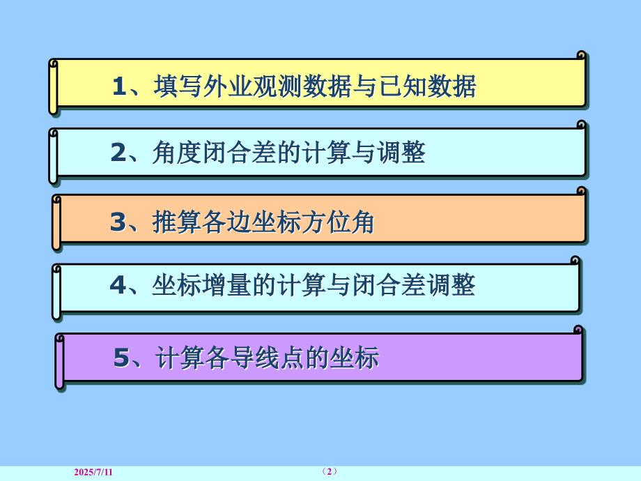 闭合导线内业计算PPT课件.ppt_第2页