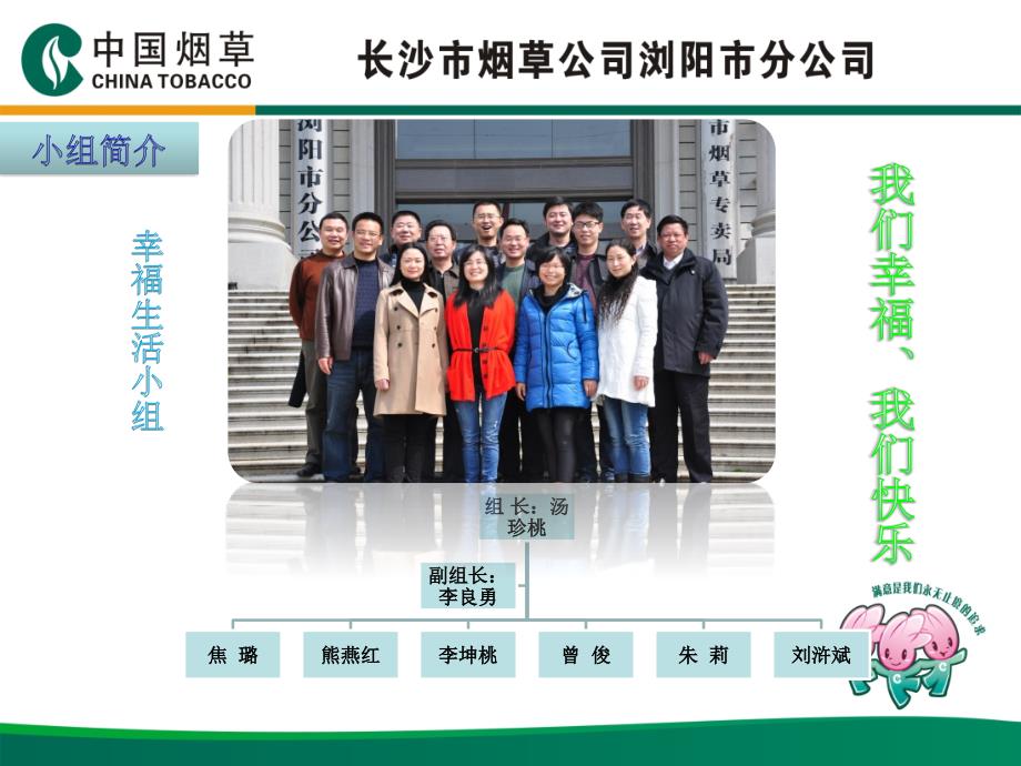 职工食堂满意率QC活动PPT.pptx_第2页