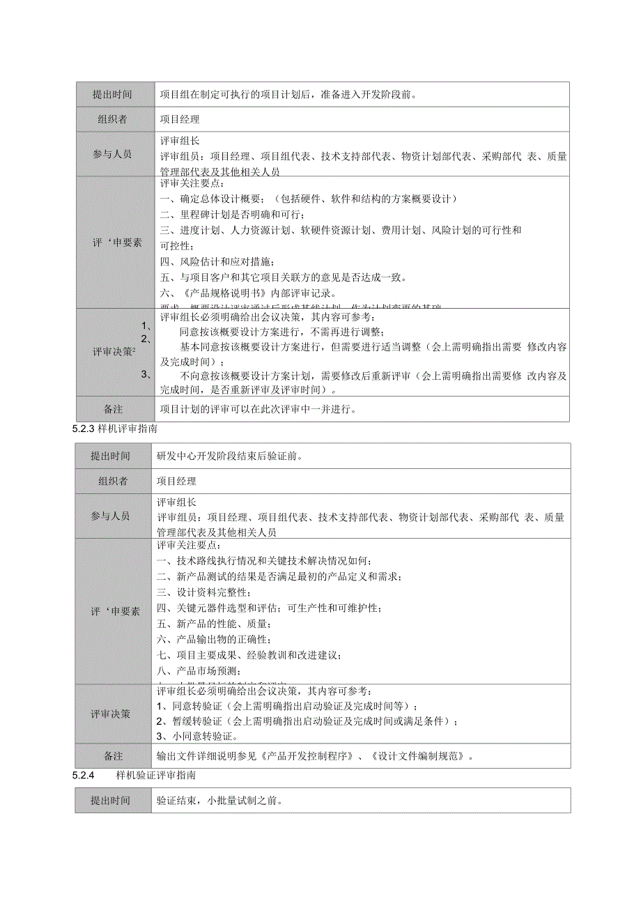 项目评审管理规范.docx_第3页