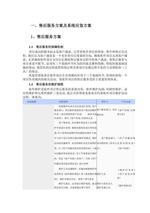 软件项目售后服务与培训方案.docx