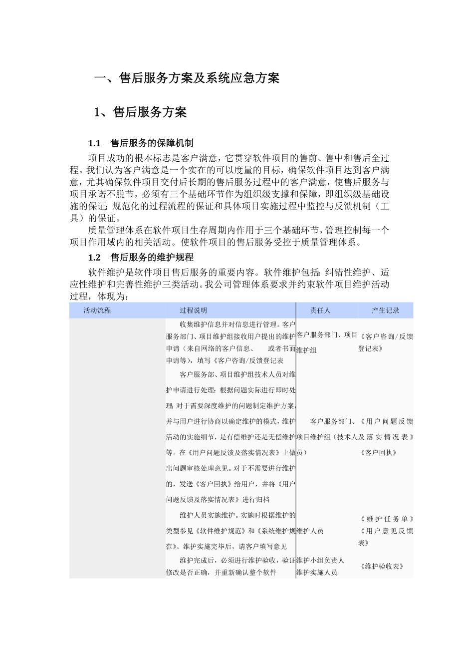 软件项目售后服务与培训方案.docx_第1页