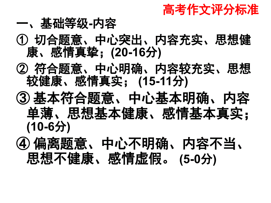 高中议论文作文评改指导课件.ppt_第3页