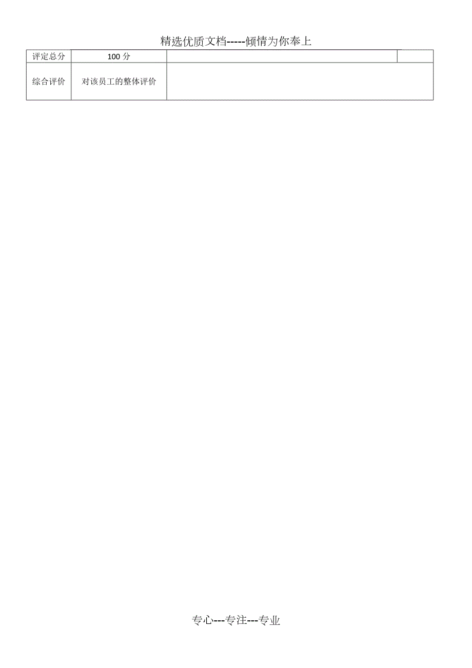 竞聘评分表.docx_第2页