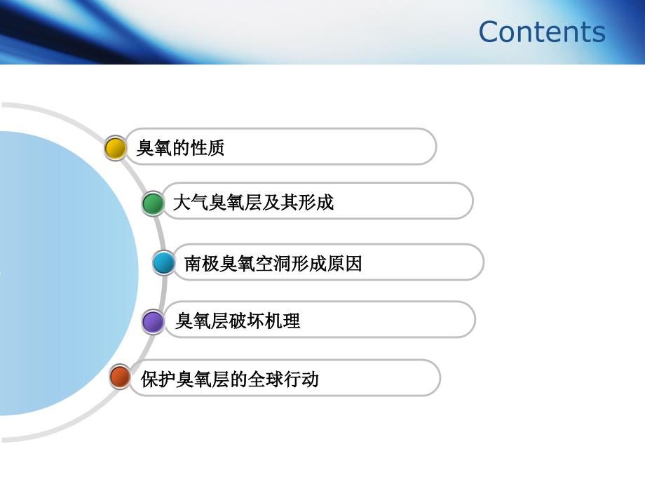 臭氧层空洞及其形成原因.ppt_第3页