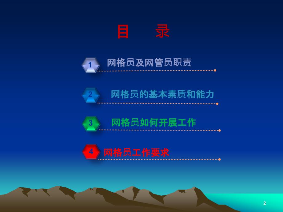 网格员培训课件.ppt_第2页