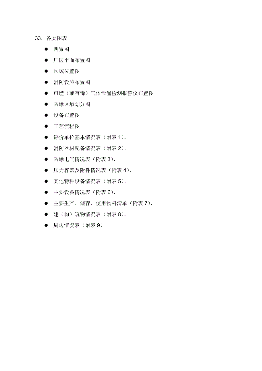 试生产方案需提供的资料清单.doc_第3页