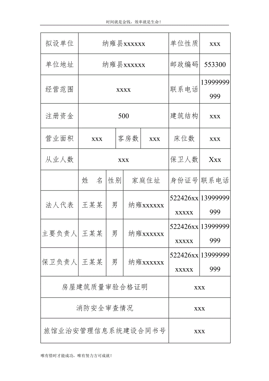 贵州省旅馆业特种行业许可证审批表.doc_第2页