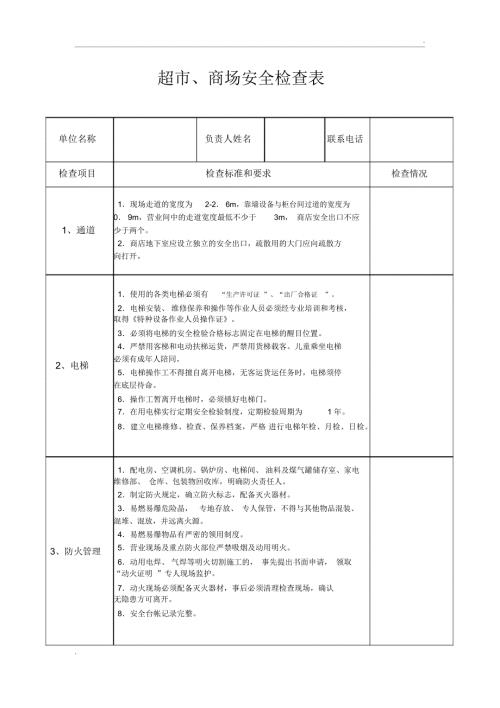 超市商场安全检查表.docx