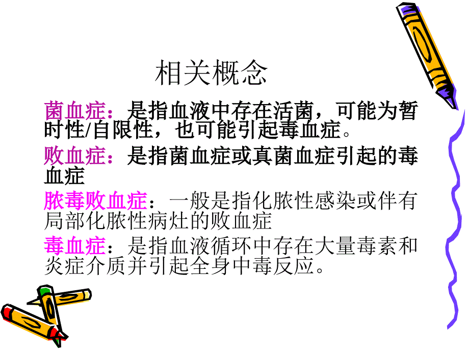 脓毒症护理进展.ppt_第3页