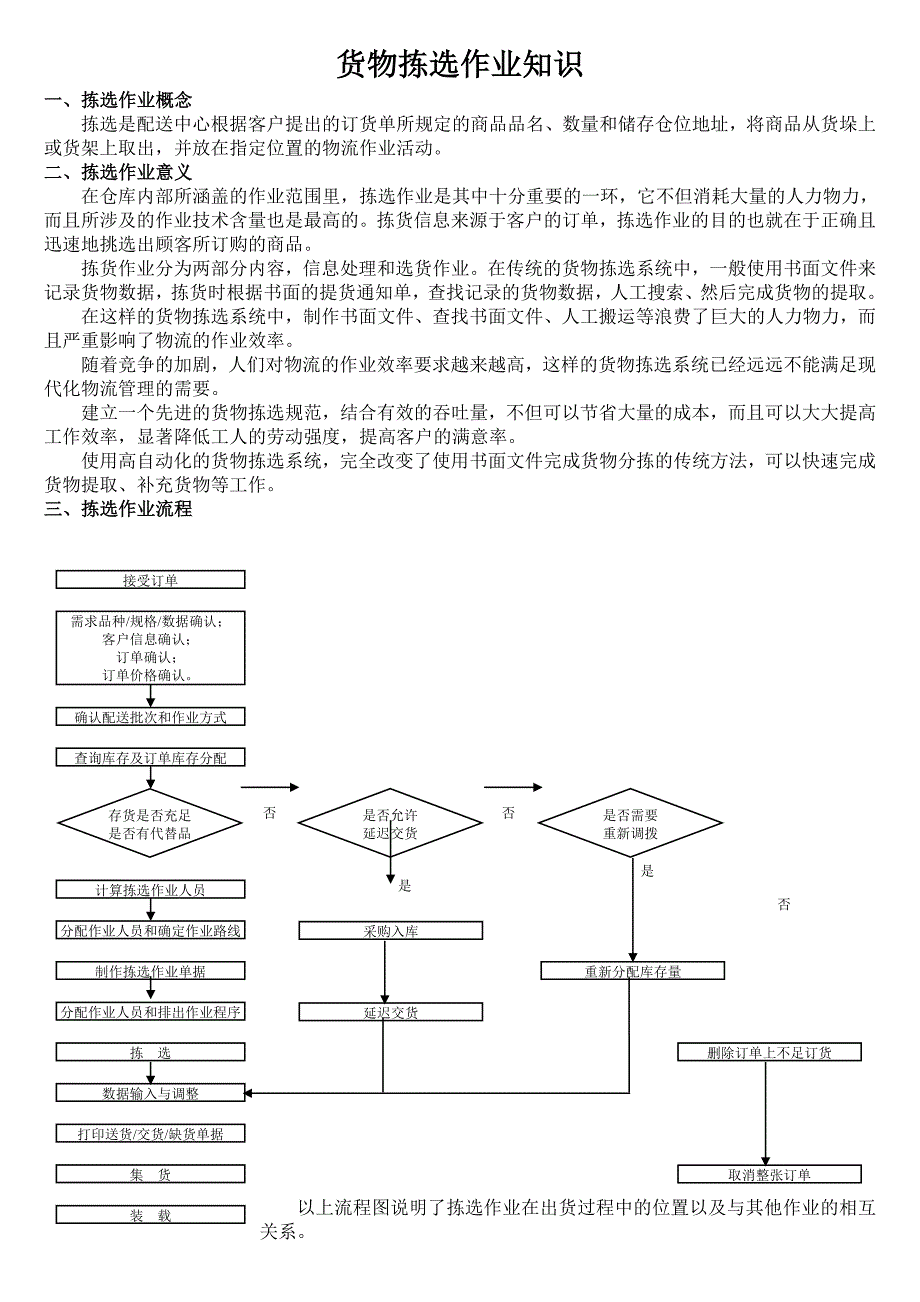 货物拣选作业知识仓库拣货的原则策略流程合理化.doc_第1页
