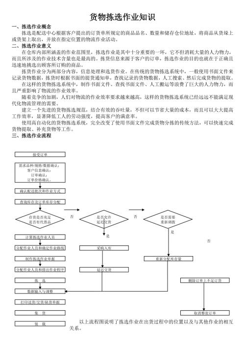 货物拣选作业知识仓库拣货的原则策略流程合理化.doc