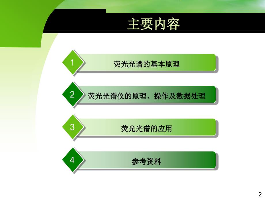 荧光的原理及应用课件.ppt_第2页