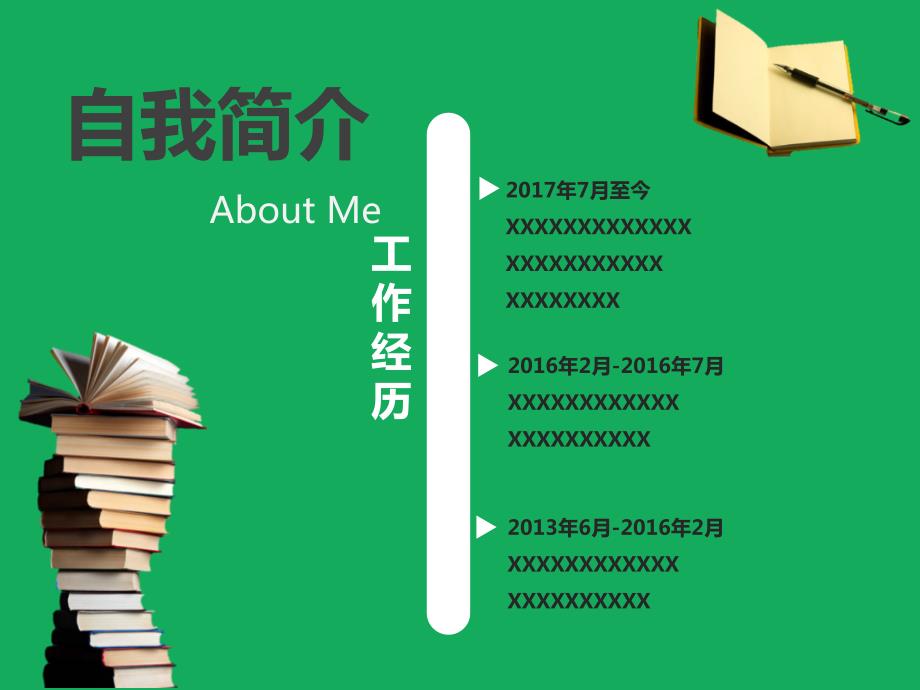 项目经理岗位竞聘.ppt_第3页