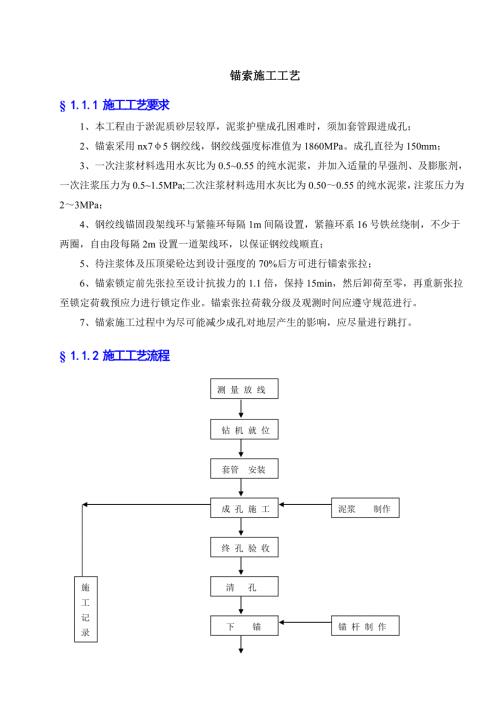 锚索套管成孔施工方案.doc