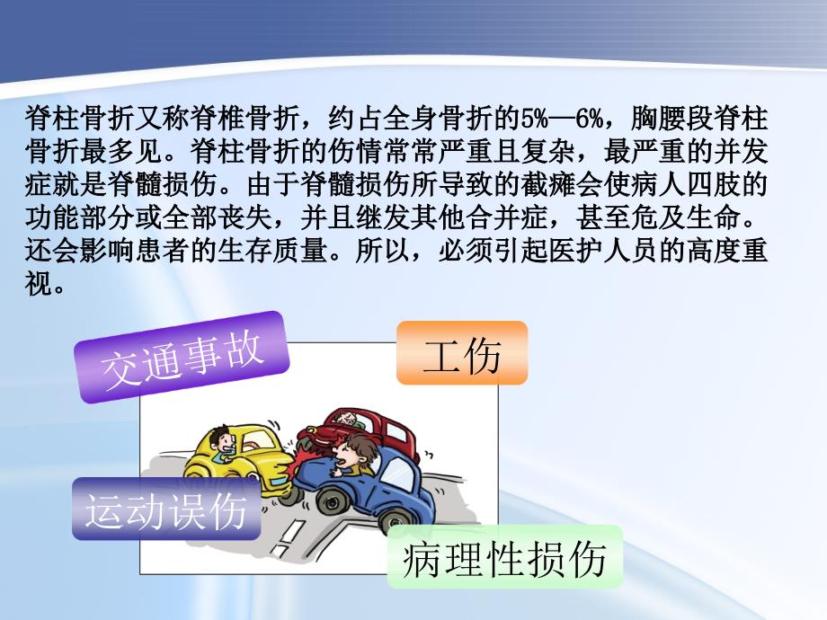 脊椎骨折及脊髓损伤的护理ppt课件.ppt_第2页