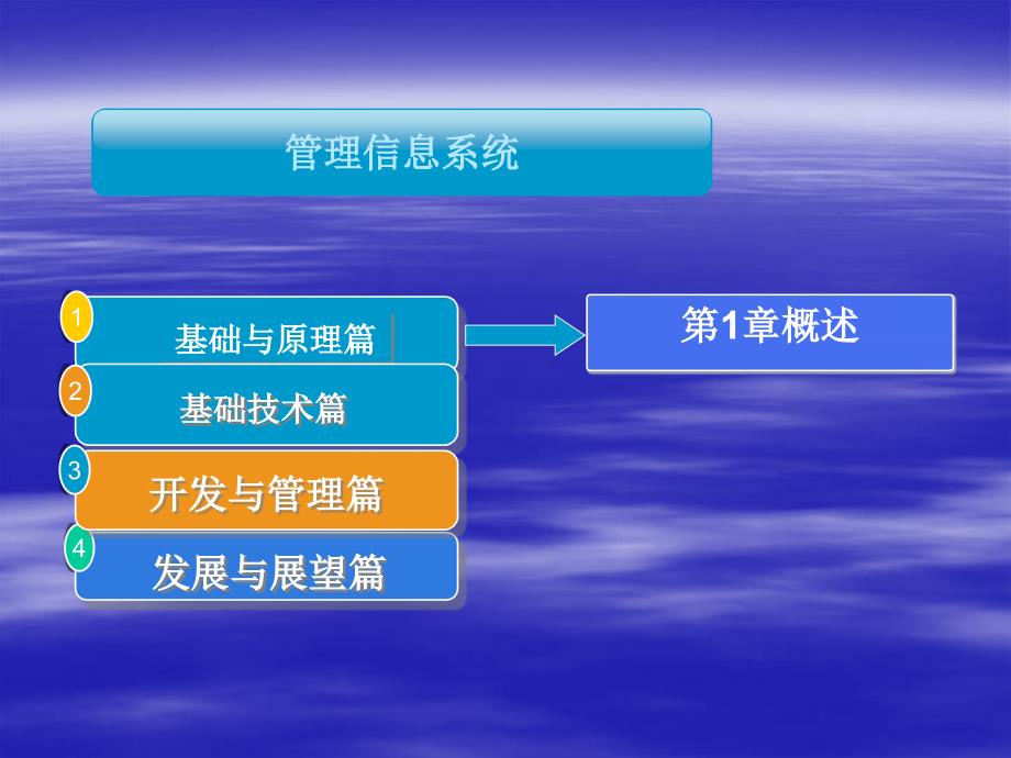 管理信息系统MIS.ppt_第2页