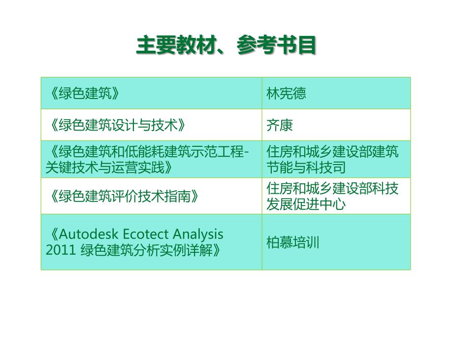 绿色建筑概论教学课件.ppt_第2页