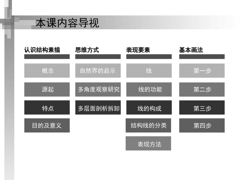 设计素描结构素描课件.ppt_第2页