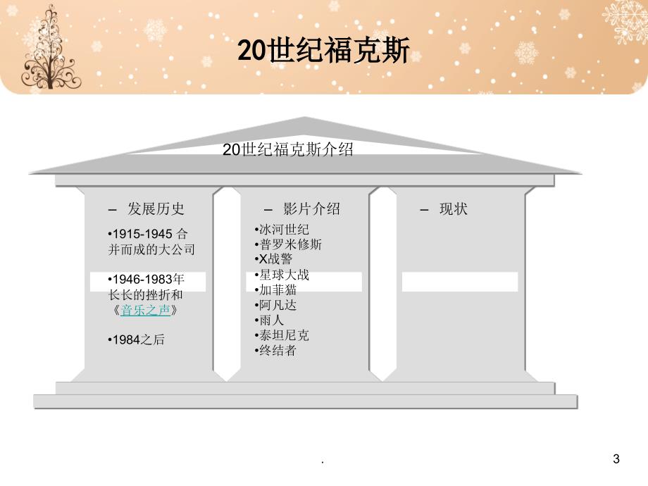 美国电影公司介绍PPT精选文档.ppt_第3页