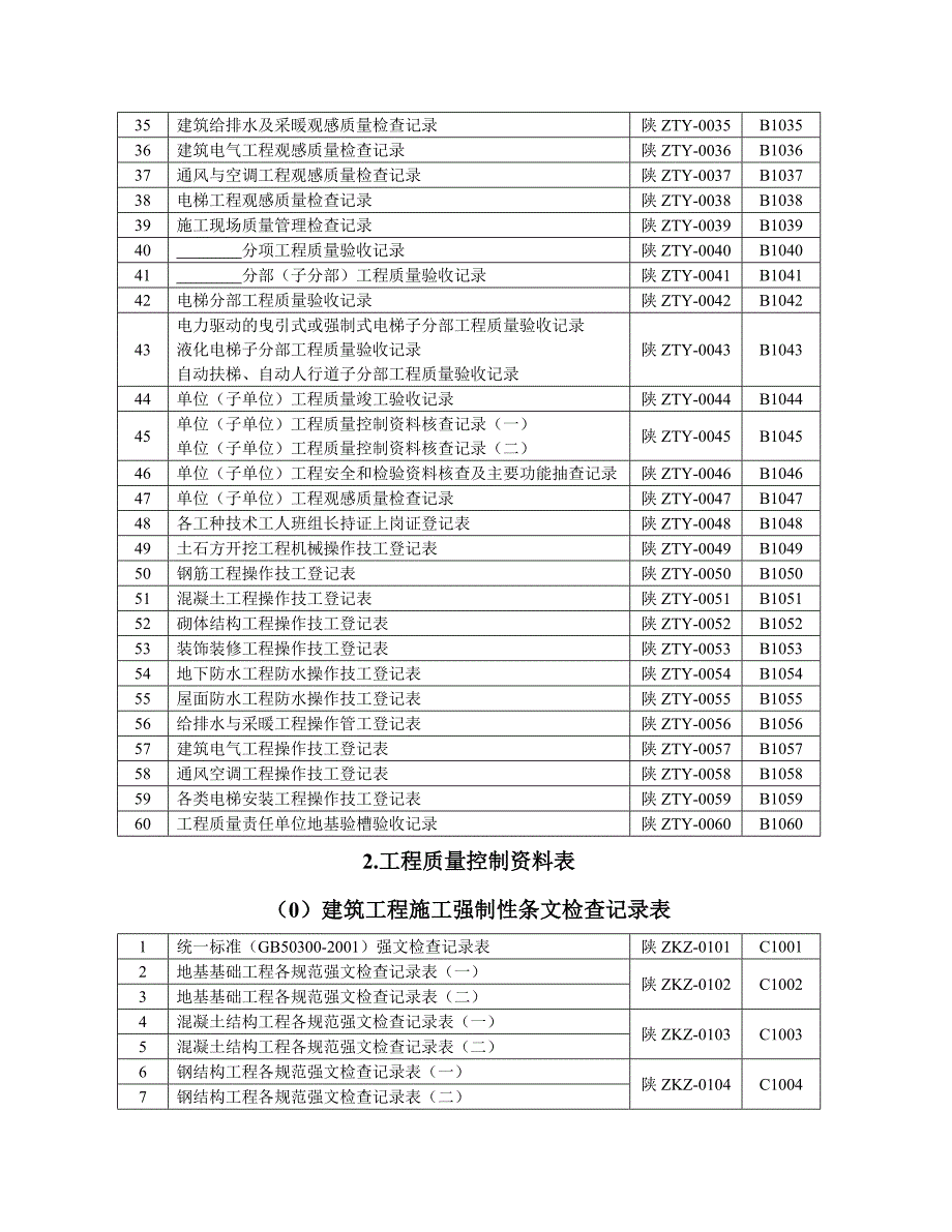 陕西省建筑工程施工通用表格控制资料全套.doc_第2页