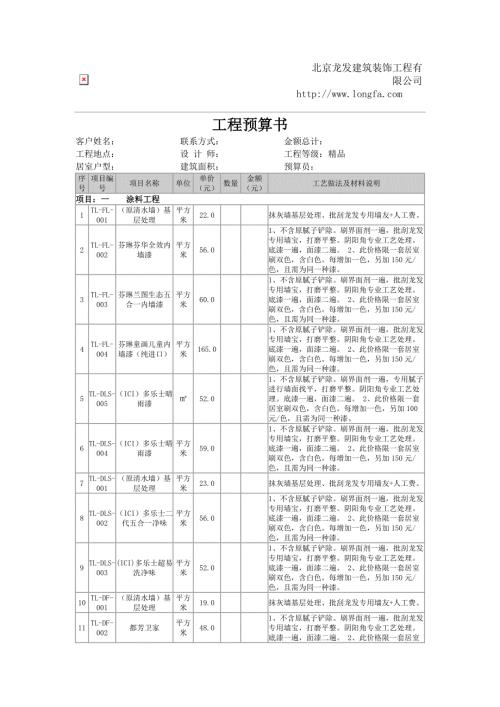 精品资料20212022年收藏龙发ERP报价.docx
