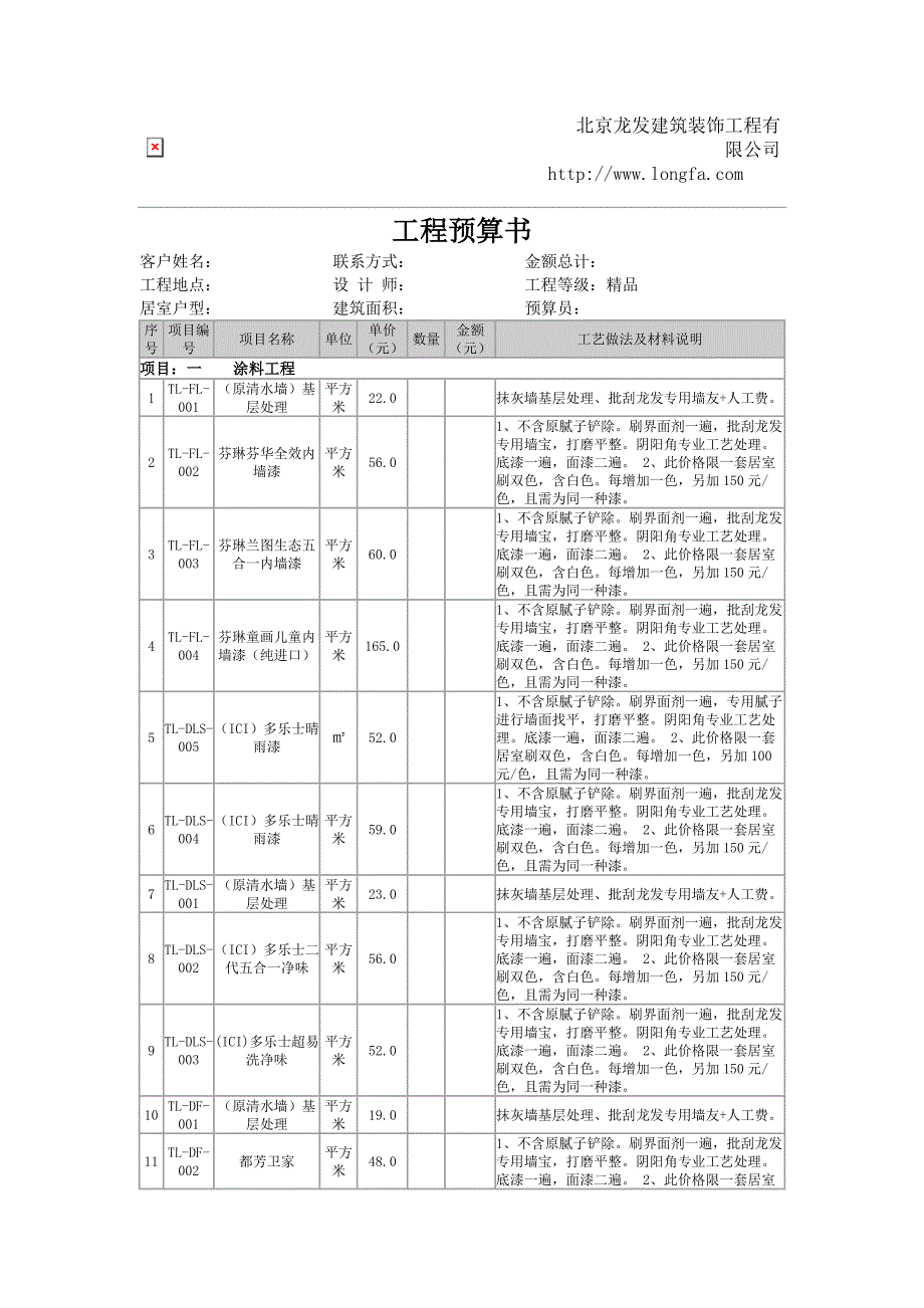 精品资料20212022年收藏龙发ERP报价.docx_第1页