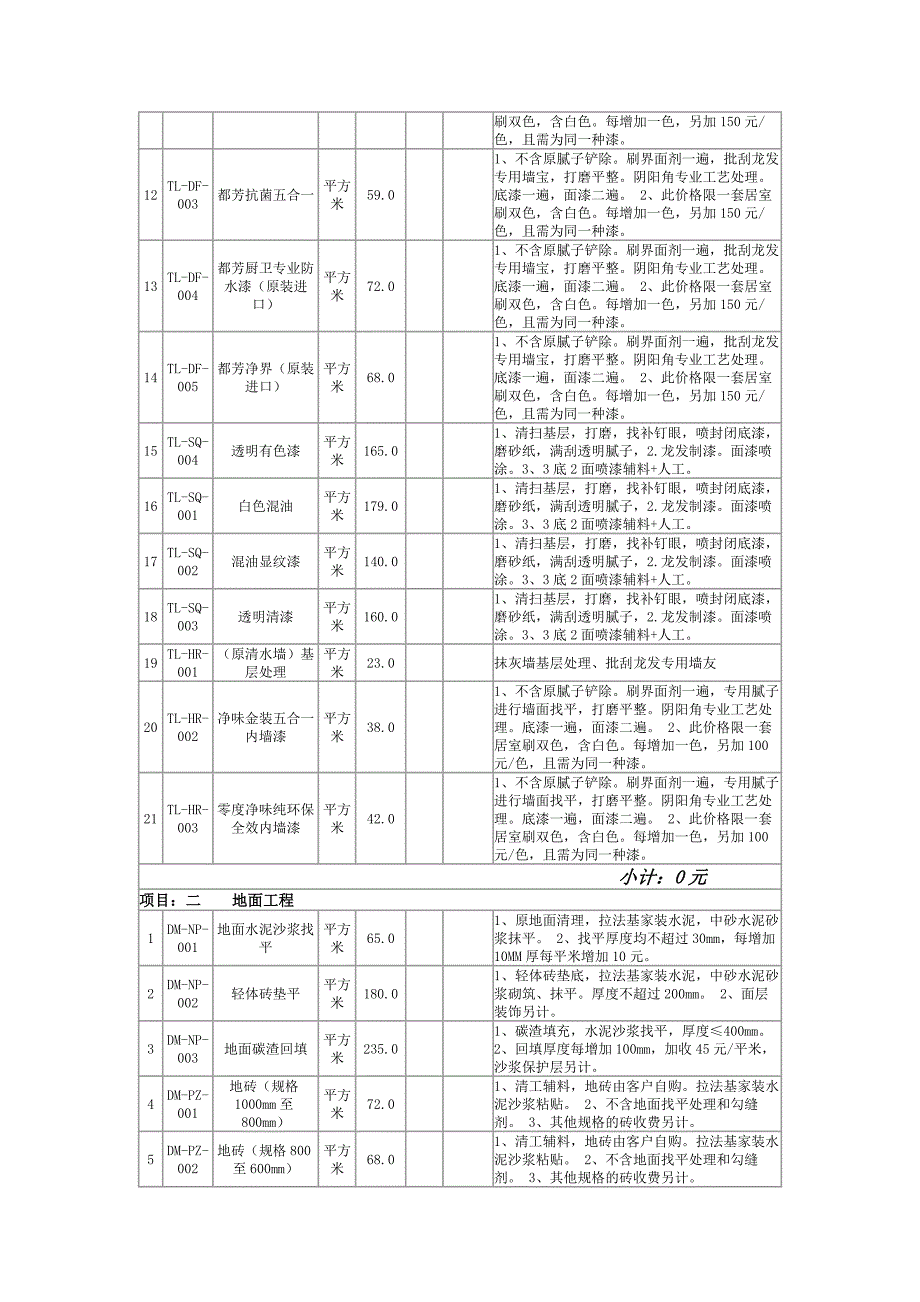 精品资料20212022年收藏龙发ERP报价.docx_第2页