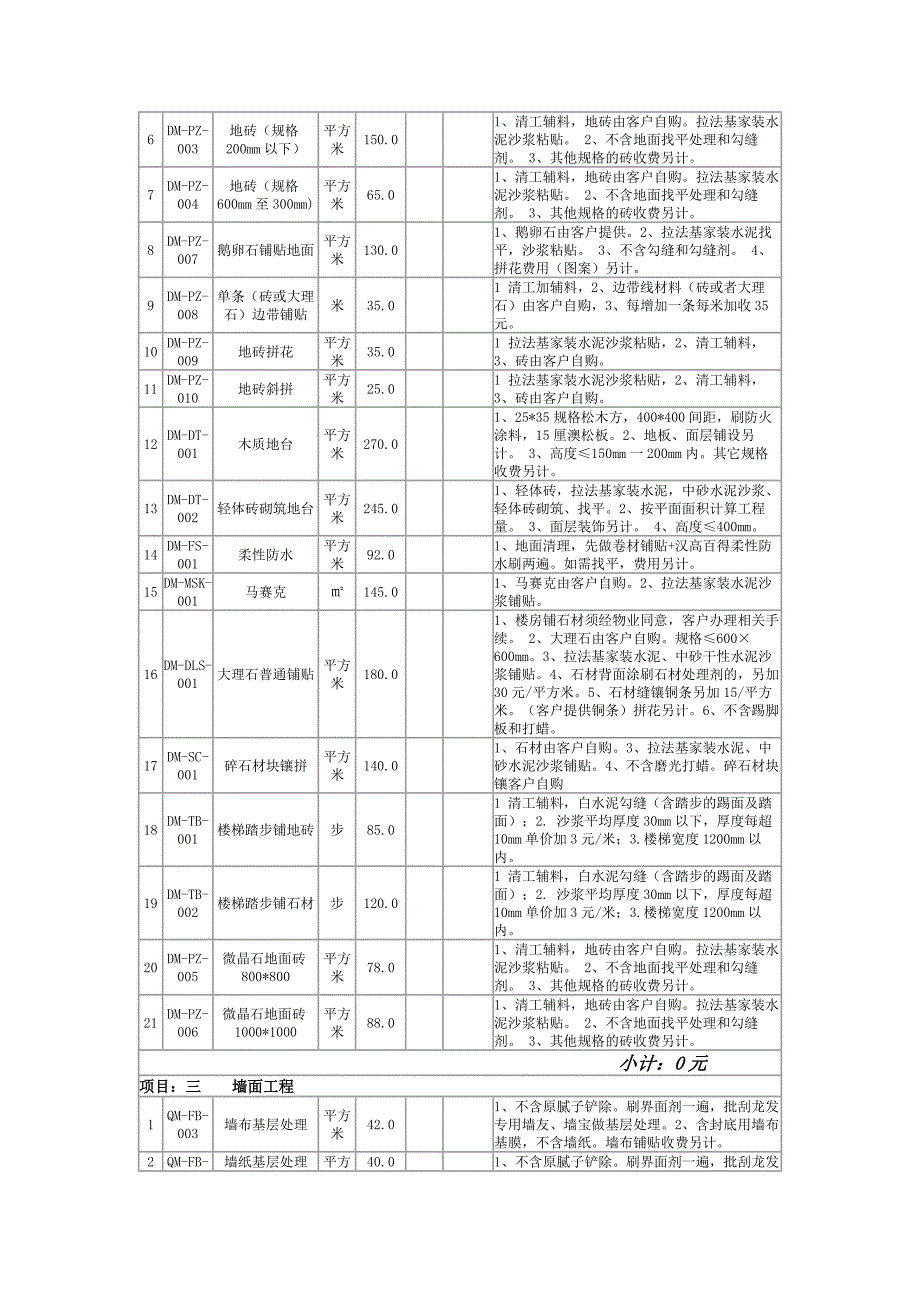 精品资料20212022年收藏龙发ERP报价.docx_第3页