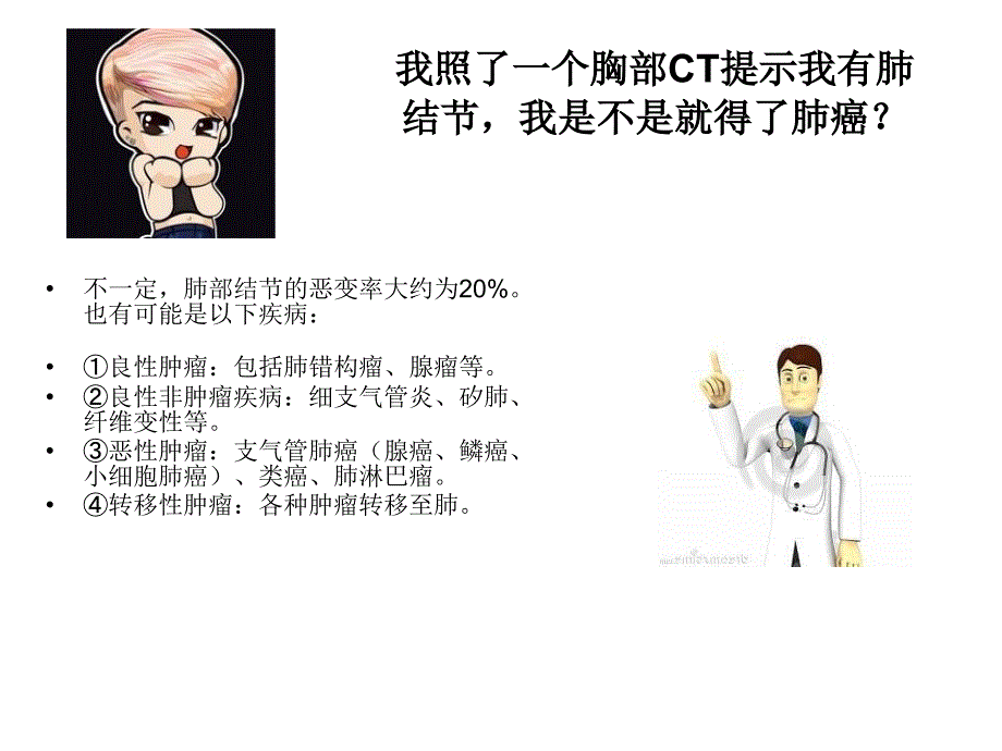 肺部小结节PPT课件.ppt_第3页