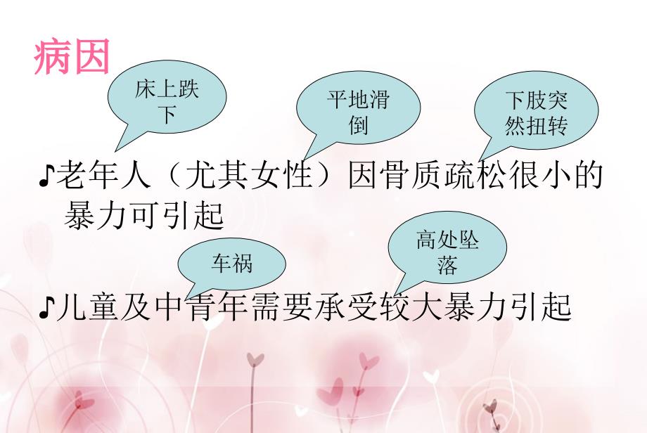股骨颈骨折护理查房.ppt_第3页